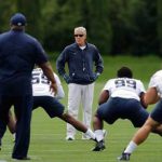 Seahawks head coach Pete Carroll oversees practice at rookie minicamp. (AP)