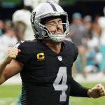 
              Las Vegas Raiders quarterback Derek Carr (4) celebrates after wide receiver Hunter Renfrow scored a touchdown against the Miami Dolphins during the second half of an NFL football game, Sunday, Sept. 26, 2021, in Las Vegas. (AP Photo/Rick Scuteri)
            