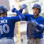 
              Toronto Blue Jays' George Springer, right, celebrates his home run with Marcus Semien in the fifth inning of a baseball game against the Minnesota Twins, Sunday, Sept. 26, 2021, in St. Paul, Minn. (AP Photo/Andy Clayton-King)
            