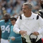
              Jacksonville Jaguars head coach Urban Meyer shouts to players on the field during the first half of an NFL football game against the Buffalo Bills, Sunday, Nov. 7, 2021, in Jacksonville, Fla. (AP Photo/Phelan M. Ebenhack)
            