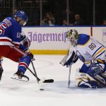 
              New York Rangers' Julien Gauthier (15) is stopped by Buffalo Sabres goalie Aaron Dell (80) during the second period of an NHL hockey game Sunday, Nov. 21, 2021, in New York. (AP Photo/John Munson)
            