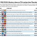 
              Graphic shows NFL team matchups and predicts the winners in Week 14 action; 3c x 7/8 inches
            