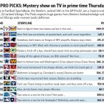 
              Graphic shows NFL team matchups and predicts the winners in Week 14 action; 3c x 7/8 inches
            