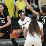 
              Colorado guard Jaylyn Sherrod, center back, looks to pass the ball to forward Peanut Tuitele, front, as Stanford guard Haley Jones, back left, and guard Anna Wilson defend in the first half of an NCAA college basketball game Friday, Jan. 14, 2022, in Boulder, Colo. (AP Photo/David Zalubowski)
            