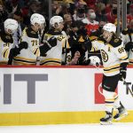 
              Boston Bruins right wing David Pastrnak (88) celebrates his goal during the first period of an NHL hockey game against the Washington Capitals, Monday, Jan. 10, 2022, in Washington. (AP Photo/Nick Wass)
            