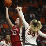 
              North Carolina State's Elissa Cunane, second from left, scores past Virginia Tech's Elizabeth Kitley, right, during the first half of an NCAA college basketball game in Blacksburg, Va., Sunday, Feb. 27 2022. (Matt Gentry/The Roanoke Times via AP)
            