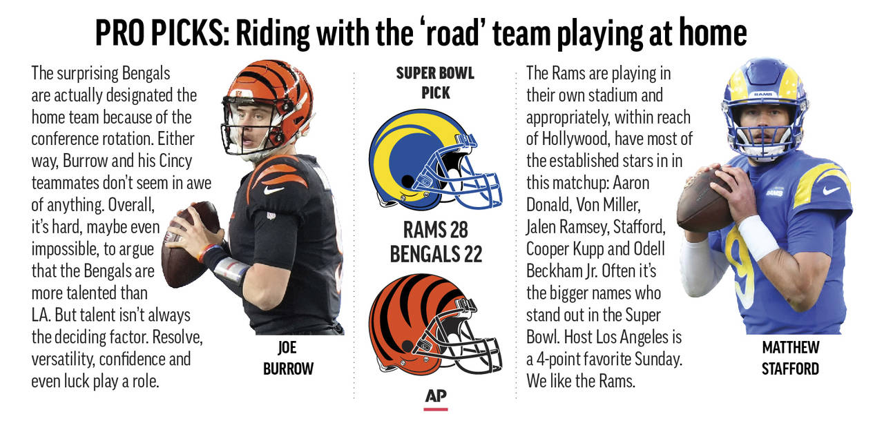 Pro Picks: All-in Rams or who'd-have-believed-it Bengals