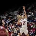 
              Stanford guard Hannah Jump (33) shoots against Washington State during the first half of an NCAA college basketball game Thursday, Feb. 24, 2022, in Stanford, Calif. (AP Photo/John Hefti)
            