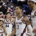 
              Gonzaga guard Rasir Bolton (45), center Chet Holmgren (34) and teammates celebrate a basket by forward Drew Timme (not shown) during the second half of an NCAA college basketball game against Pacific, Thursday, Feb. 10, 2022, in Spokane, Wash. (AP Photo/Young Kwak)
            