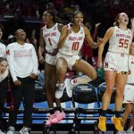 
              Maryland players react after guard Taisiya Kozlova scored a basket against Florida Gulf Coast during the second half of a college basketball game in the second round of the NCAA tournament, Sunday, March 20, 2022, in College Park, Md. Maryland won 89-65. (AP Photo/Julio Cortez)
            