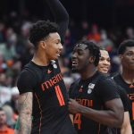 
              Miami guards Jordan Miller, left, and Bensley Joseph celebrate after their 75-72 win over Syracuse in an NCAA college basketball game in Syracuse, N.Y., Saturday, March 5, 2022. (AP Photo/Adrian Kraus)
            