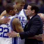
              FILE - Duke coach Mike Krzyzewski and players Shane Battier and Jason Williams, left, embrace following the team's 95-84 win over Maryland in a semifinal of the NCAA men's college basketball tournament Final Four in Minneapolis on March 31, 2001. Duke went on to win the tournament. (AP Photo/Ed Reinke, File)
            