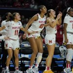
              Maryland's Faith Masonius, left, Katie Benzan (11), Angel Reese (10), Chloe Bibby (55) Shyanne Sellers (0) and Channise Lewis, right, react after forward Emma Chardon scored a basket against Delaware during the second half of a college basketball game in the first round of the NCAA tournament, Friday, March 18, 2022, in College Park, Md. Maryland won 102-71. (AP Photo/Julio Cortez)
            