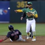
              Oakland Athletics second baseman Tony Kemp, right, throws to first as Cleveland Guardians' Richie Palacios (9) slides into second on a double play hit into by Austin Hedges during the second inning of a baseball game in Oakland, Calif., Friday, April 29, 2022. (AP Photo/Jed Jacobsohn)
            