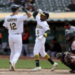 
              Oakland Athletics' Sean Murphy (12) is congratulated by Tony Kemp (5) after hitting a two-run home run as Baltimore Orioles catcher Anthony Bemboom, right, looks on during the fifth inning of a baseball game in Oakland, Calif., Thursday, April 21, 2022. (AP Photo/Jed Jacobsohn)
            