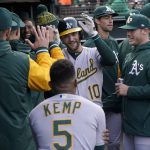 
              Oakland Athletics' Chad Pinder (10) is congratulated by teammates after hitting a home run against the San Francisco Giants during the first inning of a baseball game in San Francisco, Wednesday, April 27, 2022. (AP Photo/Jeff Chiu)
            