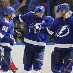 
              Tampa Bay Lightning left wing Alex Killorn (17) celebrates his goal against the Toronto Maple Leafs with right wing Corey Perry (10) and Tampa Bay Lightning center Steven Stamkos (91) during the third period of an NHL hockey game Thursday, April 21, 2022, in Tampa, Fla. (AP Photo/Chris O'Meara)
            
