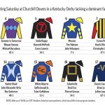 
              Graphic shows horses in the Kentucky Derby with post positions, silks and odds; with related stories; 6c x 3 7/8 inches
            