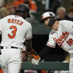 
              Baltimore Orioles' Jorge Mateo (3) is greeted near the dugout by Trey Mancini (16) after hitting a solo home run against the Minnesota Twins during the fifth inning of a baseball game, Thursday, May 5, 2022, in Baltimore. (AP Photo/Julio Cortez)
            