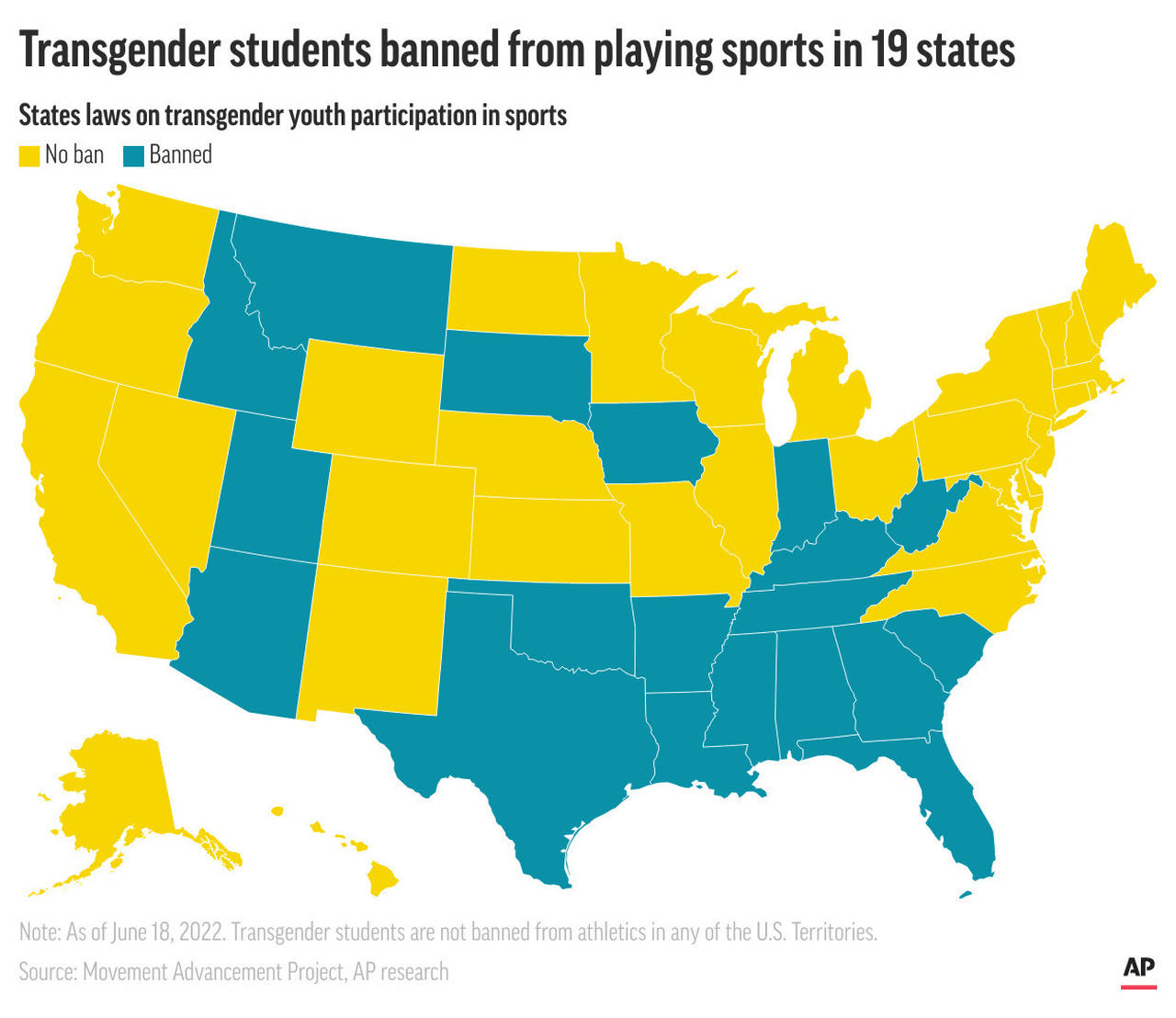Graphic shows state laws on transgender youth participation in sports; 3c x 3 1/4 inches...