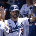 
              Los Angeles Dodgers' Chris Taylor his greeted in the dugout after scoring on an RBI-double by Gavin Lux during the second inning of a baseball game against the Cleveland Guardians in Los Angeles, Sunday, June 19, 2022. (AP Photo/Kyusung Gong)
            