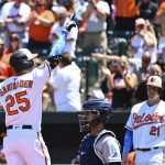 
              Baltimore Orioles' Anthony Santander (25) gestures after hitting a solo home run against Tampa Bay Rays starting pitcher Corey Kluber during the first inning of a baseball game, Sunday, June 19, 2022, in Baltimore. (AP Photo/Terrance Williams)
            