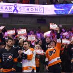 
              FILE - Fans hold signs in support of Philadelphia Flyers' Oskar Lindblom during a stoppage in the first period of an NHL hockey game against the Anaheim Ducks, Tuesday, Dec. 17, 2019, in Philadelphia. Philadelphia Flyers general manager Chuck Fletcher made what he called “a very difficult decision” in placing forward Oskar Lindblom on waivers on Tuesday, July 12, 2022, for the purpose of buying out the final year of his contract. As part of the decision to free up salary cap space in cutting a player who overcame being diagnosed with Ewing’s sarcoma, the Flyers are donating $100,000 to a Philadelphia organization supporting families impacted by cancer in Lindblom’s name. (AP Photo/Derik Hamilton, File)
            