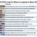 
              Graphic shows NFL team matchups and predicts the winners; 3c x 1/2 inches
            