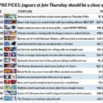 
              Graphic shows NFL team matchups and predicts the winners; 3c x 7/8 inches
            